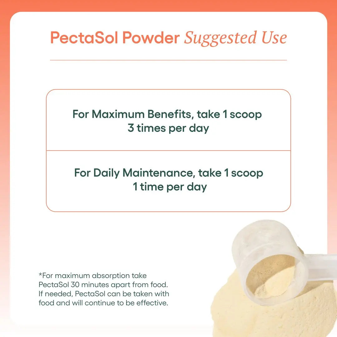 Pectasol Mixer PectaSol Powder | The Original And Only Clinically Proven MCP – ecoNugenics