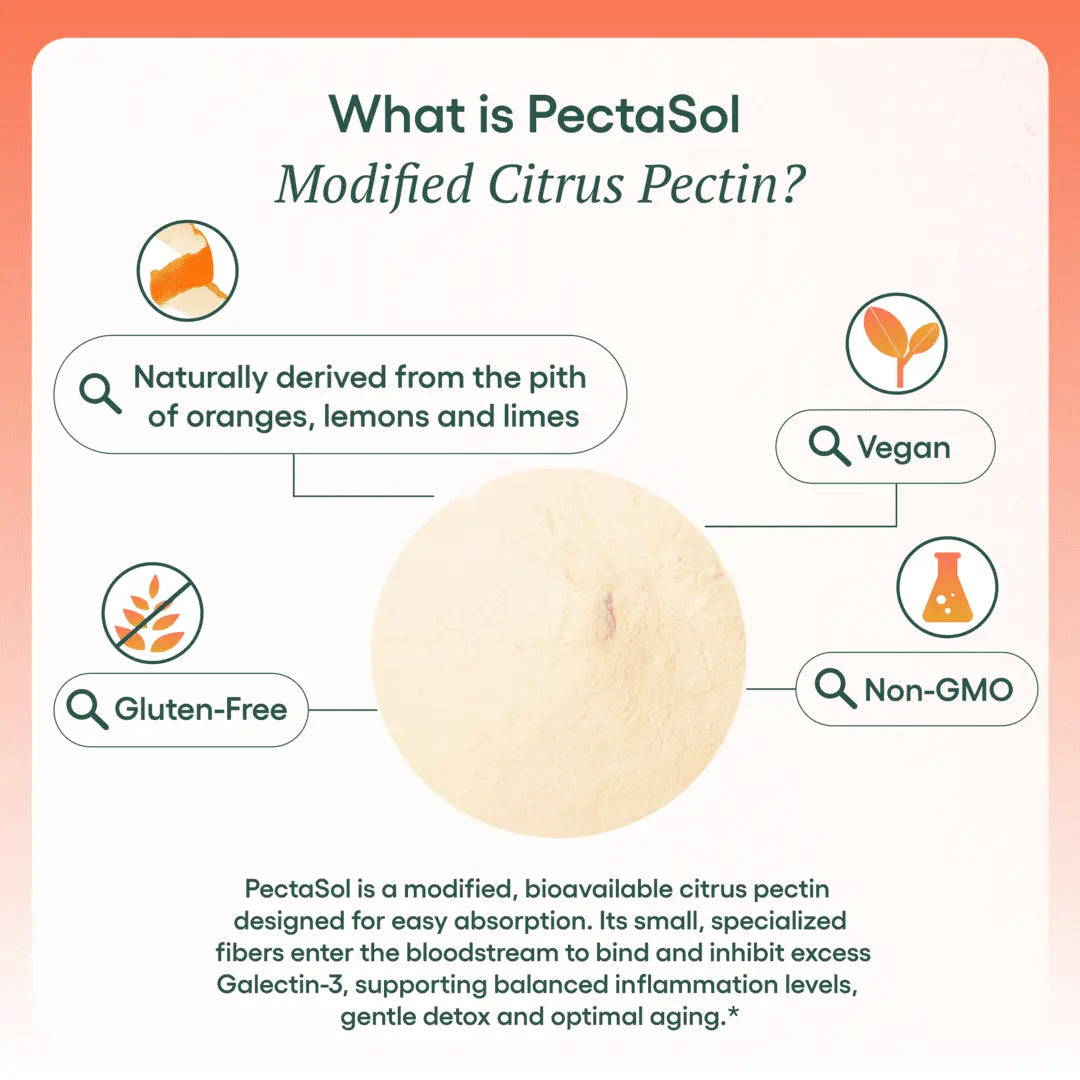 Pectasol Mixer PectaSol Powder | The Original And Only Clinically Proven MCP – ecoNugenics