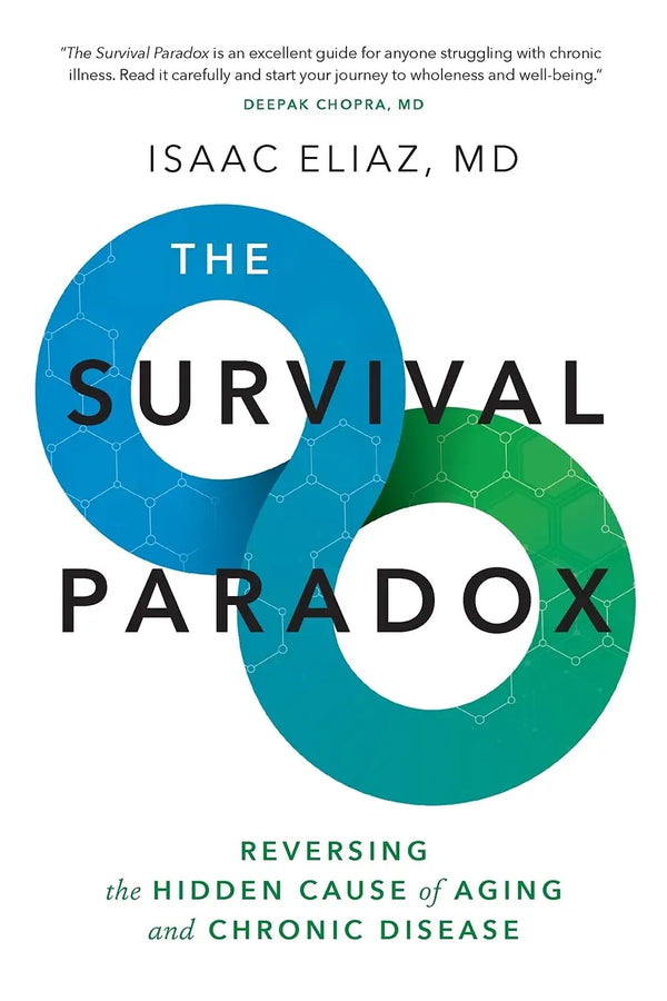 Book cover of 'The Survival Paradox' by Isaac Eliaz, MD on a white background